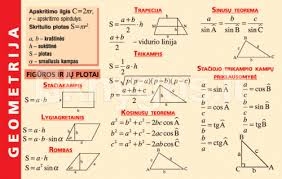 Geometrijos formulės