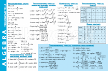 ALGEBRA trigonomerija