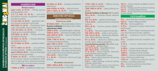 Pasaulio ir Europos istorija įvykių datos 6KL