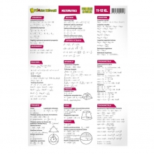 Matematikos formulės 11-12kl.